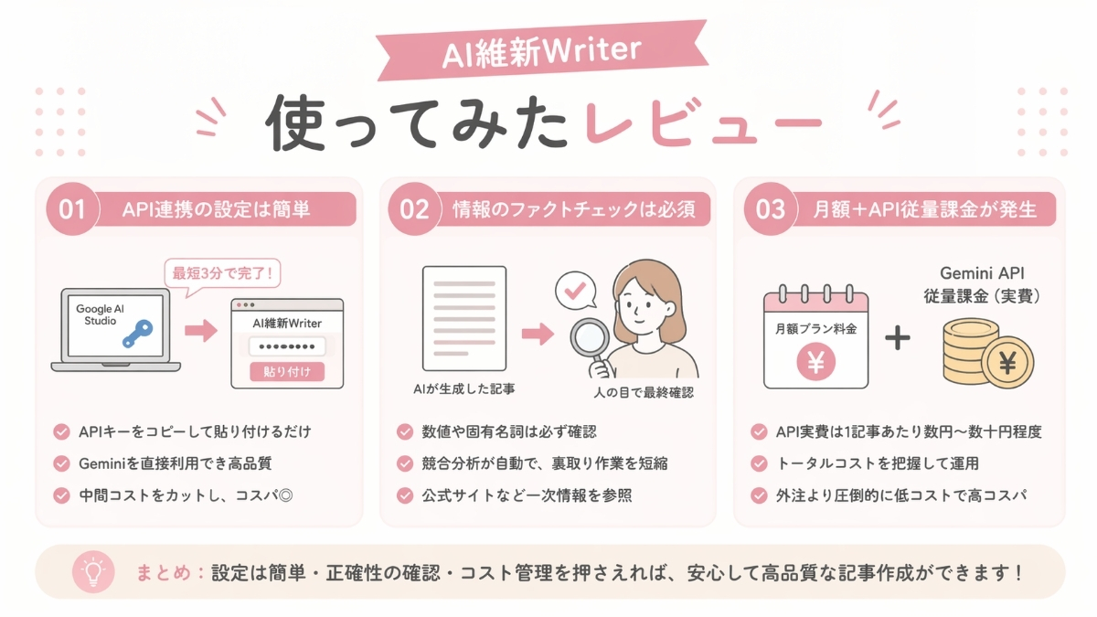 AI維新Writerを使ってみたレビュー