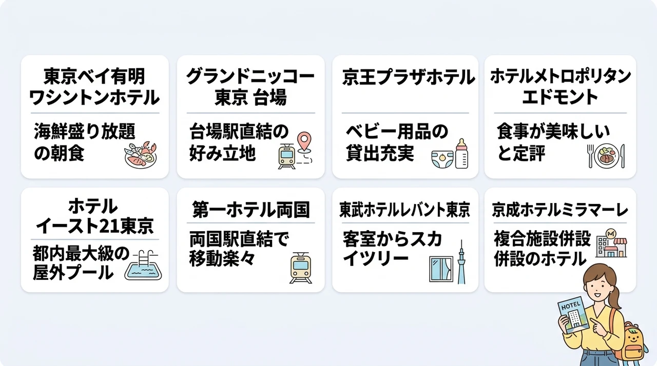 子連れにおすすめのグッドネイバーホテル8選