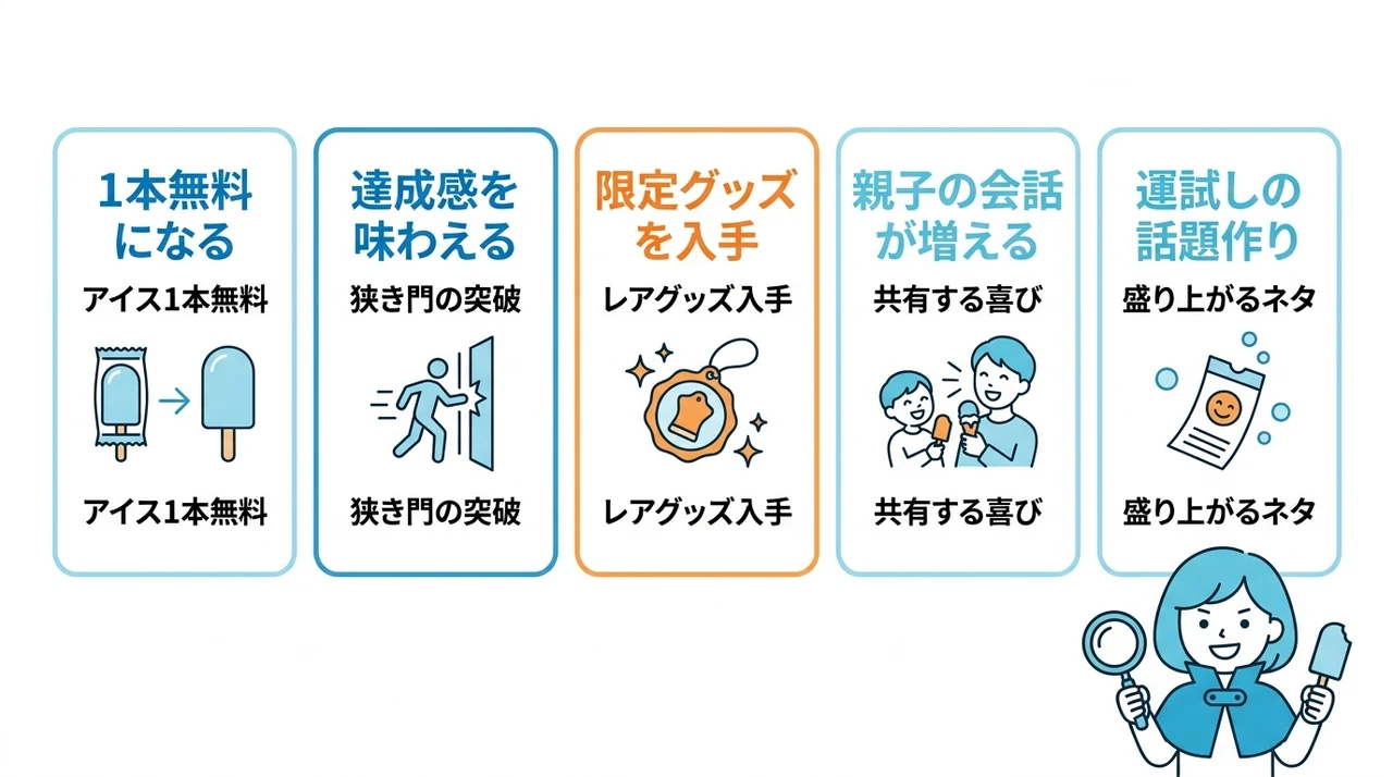 当たり棒を交換する5つのメリット