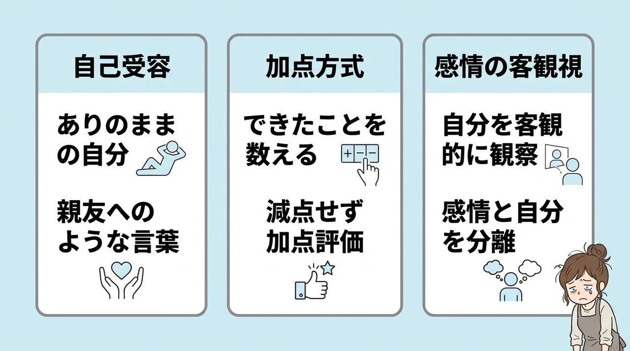 落ち込む心を軽くする思考の習慣