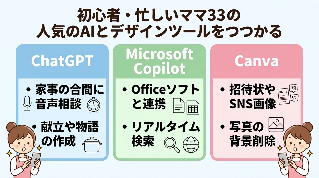 初心者主婦におすすめのaiツール3選