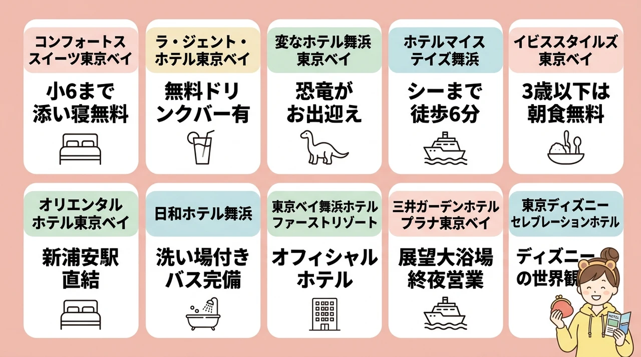 ディズニーで子連れに人気な安いホテル10選
