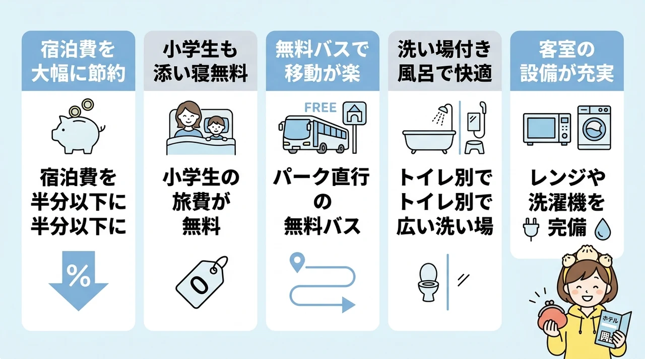 安くて便利なホテルに泊まるメリット5つ