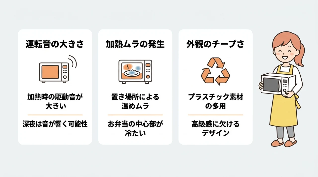 両社の電子レンジを導入するデメリット3つ
