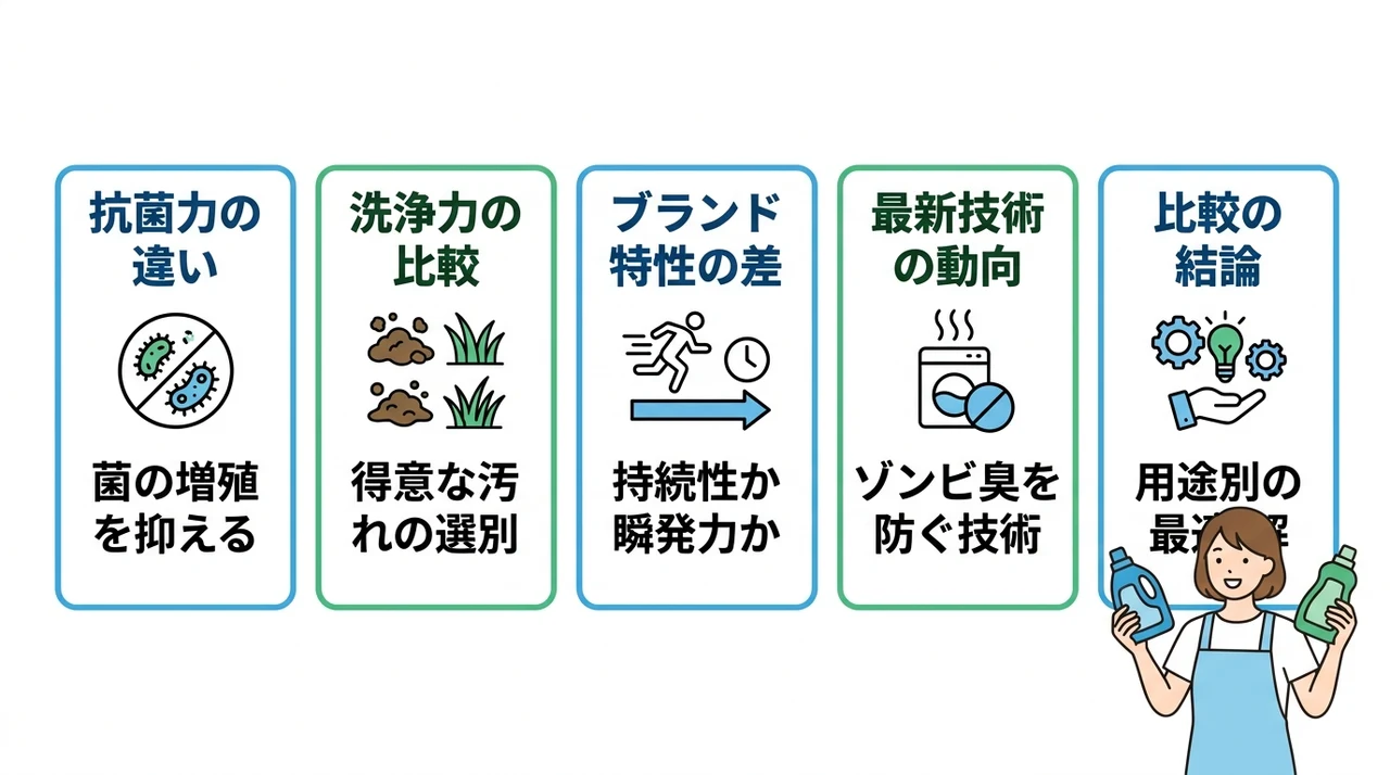 アタックとアリエールの部屋干し洗剤はどっちがいい？
