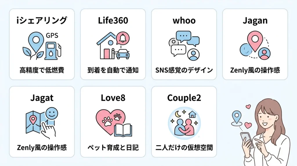 カップル向け位置情報アプリおすすめランキング6選
