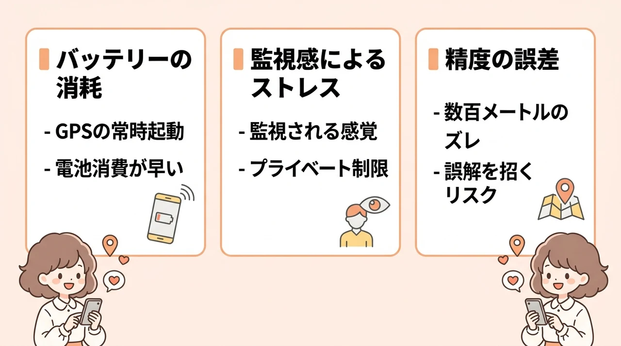 位置情報共有アプリのデメリット