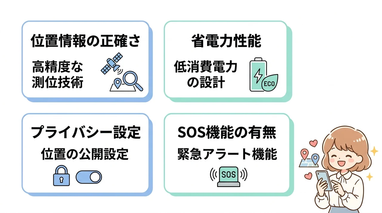 カップルでのアプリの選び方