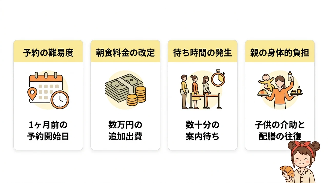 子連れで朝食ビュッフェを選ぶデメリット4つ