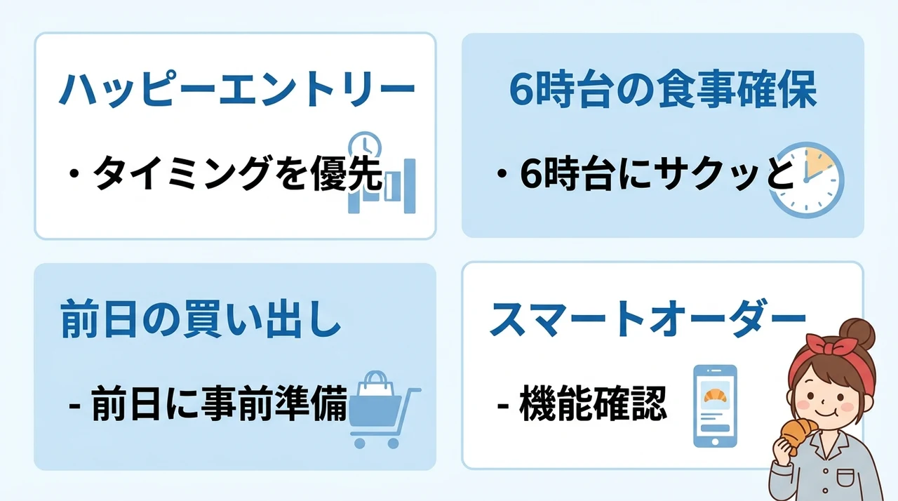 ハッピーエントリーを優先する朝食の活用術